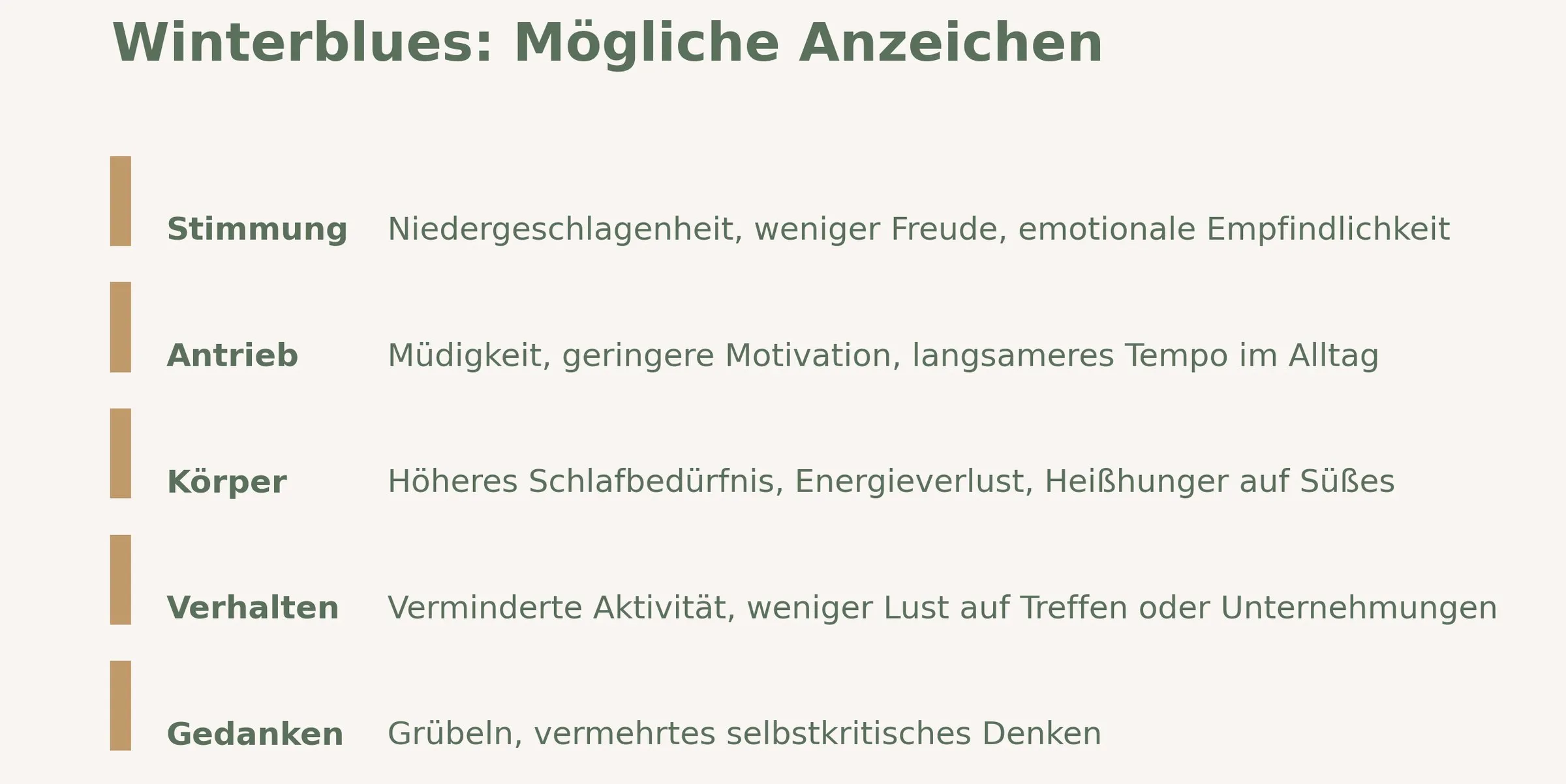 Winterblues: Mögliche Anzeichen